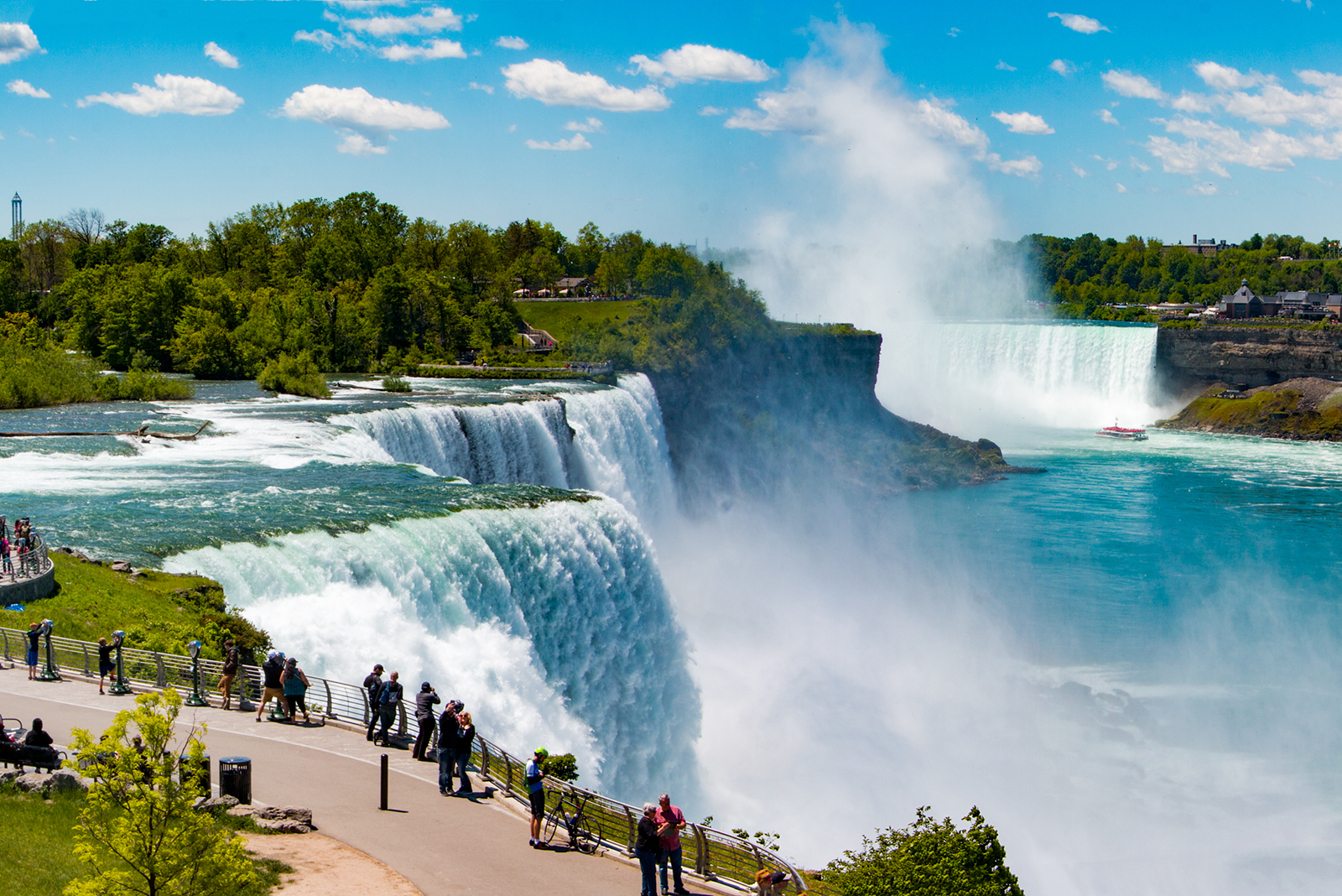 Panoramablick auf die American Falls und Horseshoe Falls mit Aussichtspunkten und Niagara River