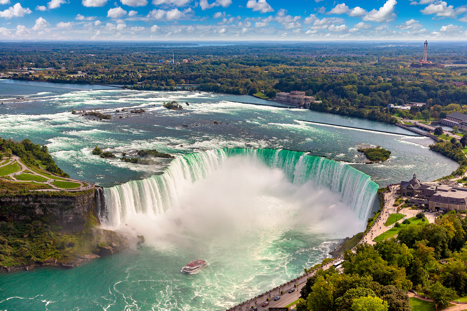 Panoramablick aus der Vogelperspektive auf die Horseshoe Falls der Niagarafälle